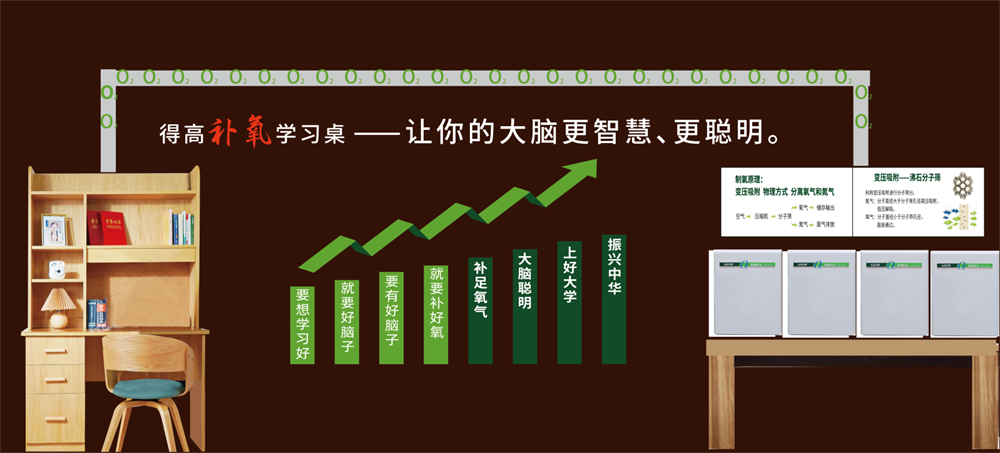 第81屆中國教育裝備展即將啟幕，得高補氧學習桌以富氧賦能智慧大腦！ image3