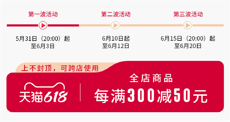 得高618“超值價(jià)，健康家”，嗨購(gòu)全球家裝精品！ image2