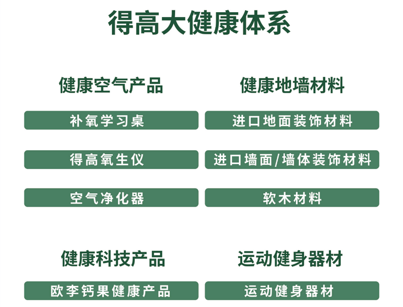 誠信不止315，得高健康家居集團詮釋行業榜樣！ image7