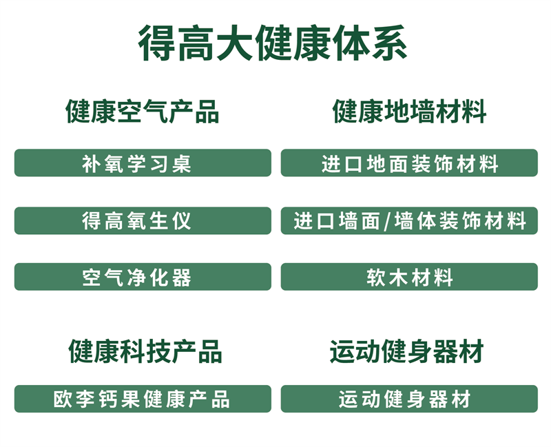 得高獲《品牌中國》授牌，為建設(shè)健康中國顯擔(dān)當(dāng) image8