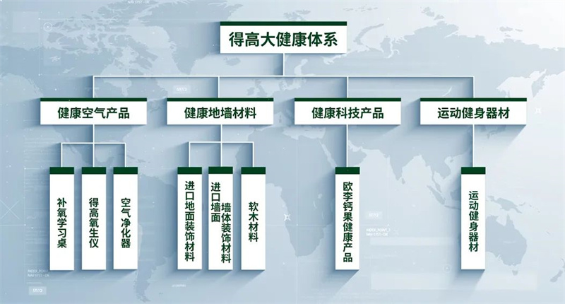 青島得高氧生科技有限公司閃耀CMEF，展現(xiàn)科技力量與健康生活的融合 image2